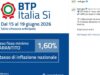 BTP Italia: raccolta di 9 miliardi con un tasso fisso dell’1,6%